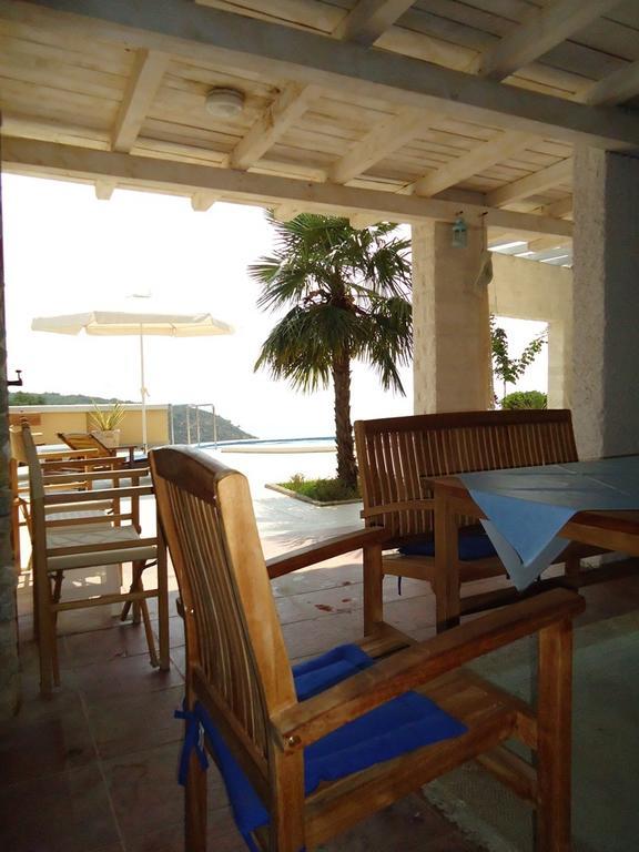 Villa Lux Budva